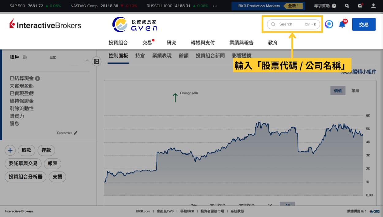 Caven - IB 買日股 01