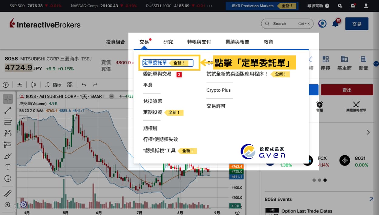 Caven - IB 買日股 03