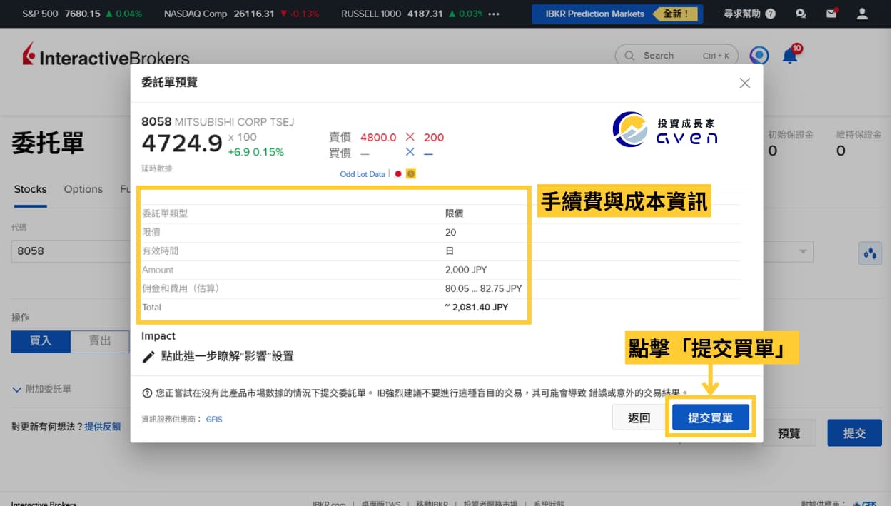 Caven - IB 買日股 09