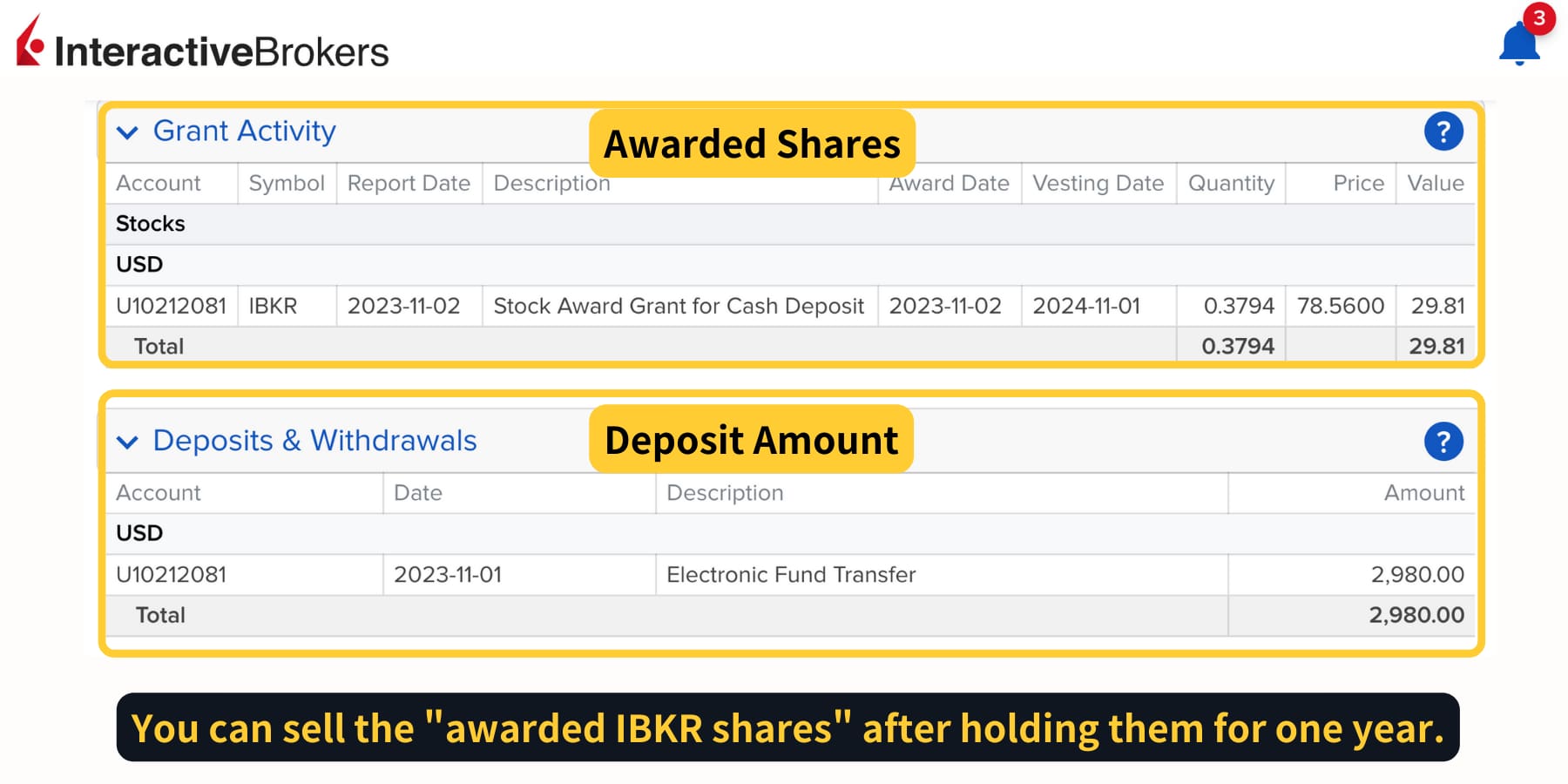 IBKR sign up referral  Bunus  (1)