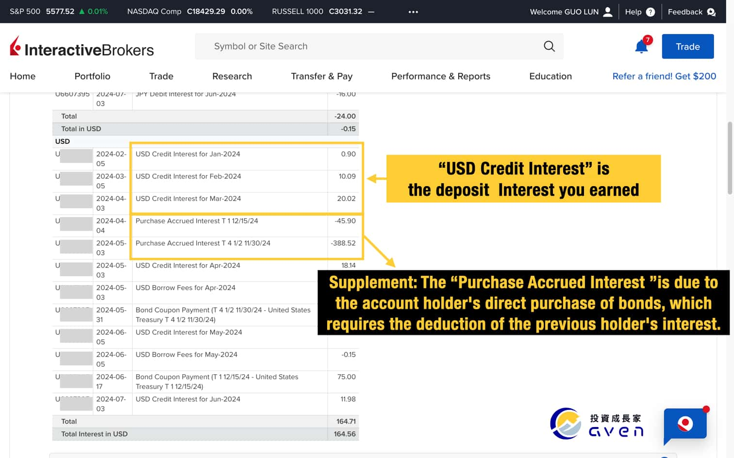 Interactive Brokers interest 07