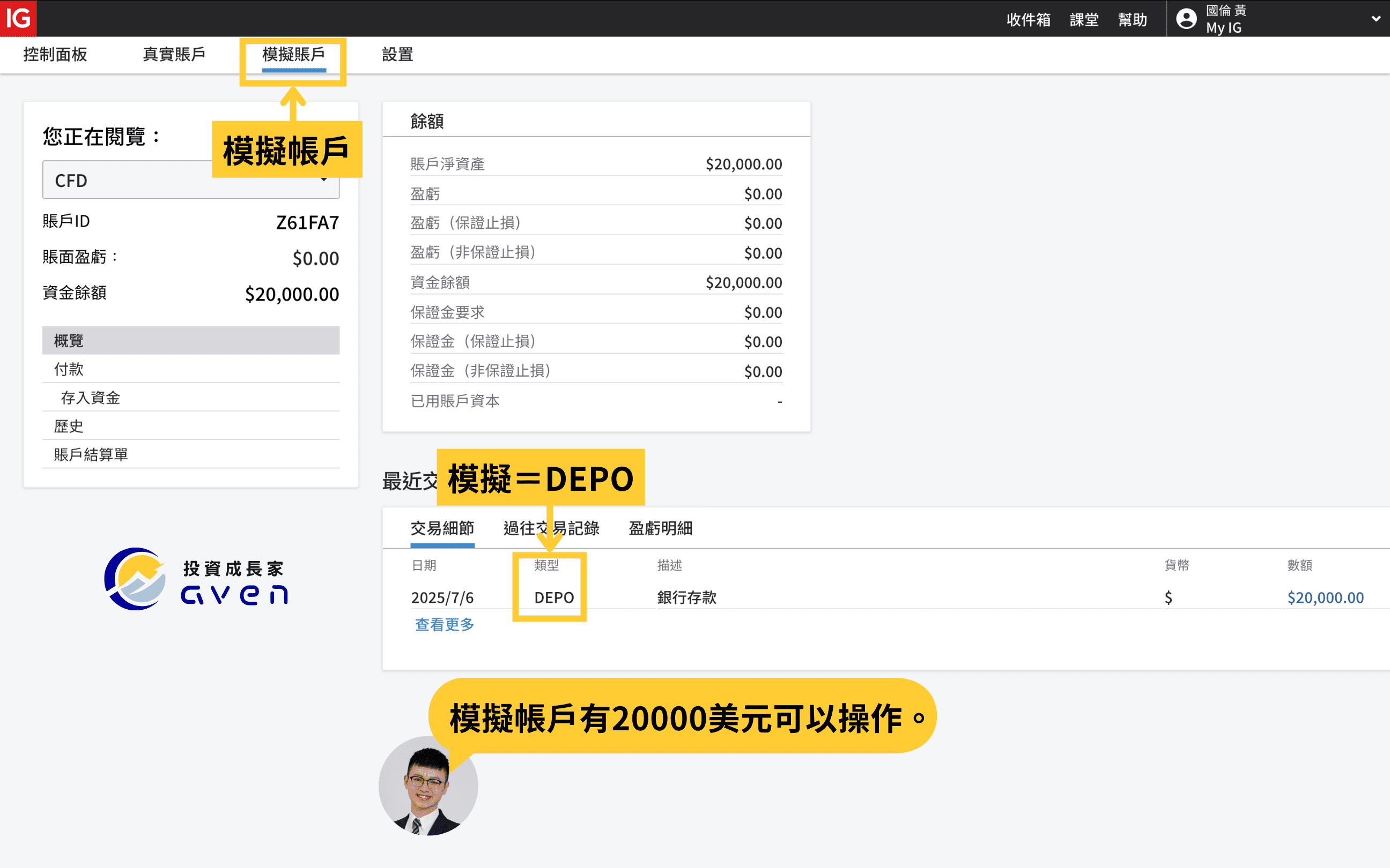 IG交易平台、IG Market、IG券商 「開戶、註冊教學」