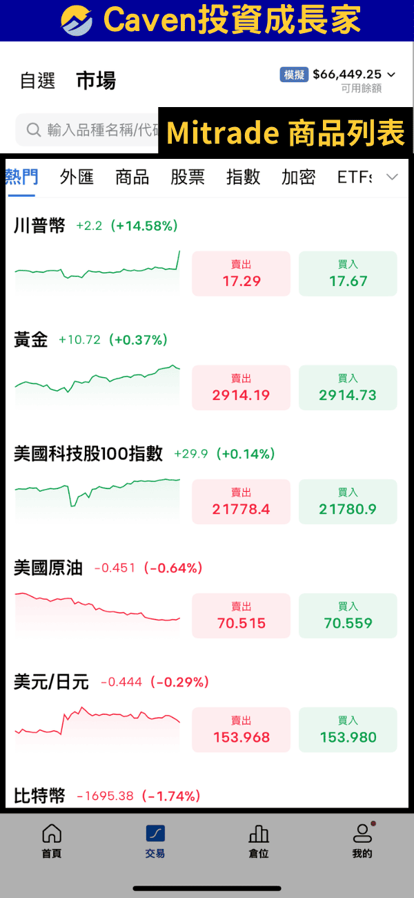 Mitrade 怎麼玩教學-自選清單添加