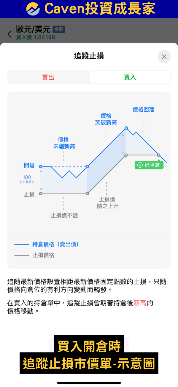 Mitrade 怎麼玩教學-追蹤止損市價單