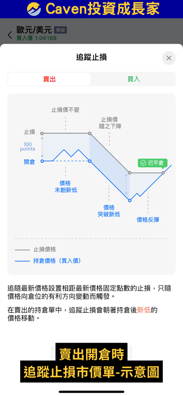 Mitrade 怎麼玩教學-追蹤止損市價單