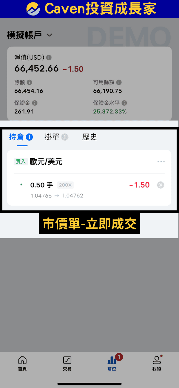 Mitrade怎麼玩教學 市價單下單