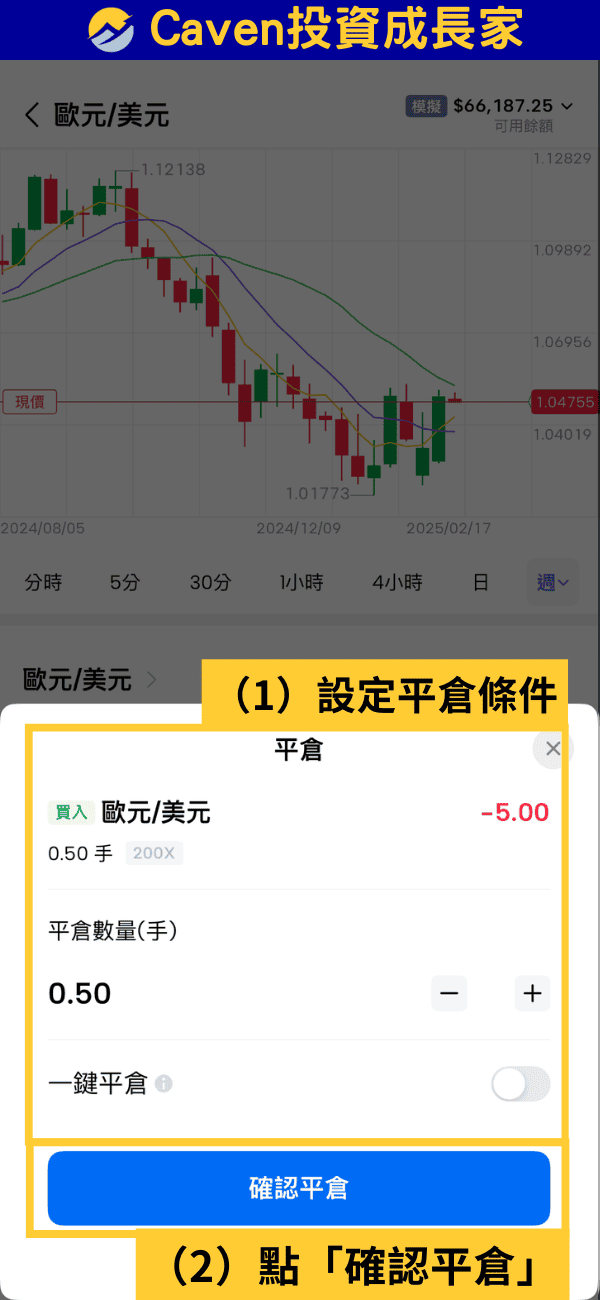 Mitrade怎麼玩教學 平倉設定