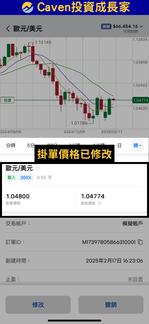 Mitrade怎麼玩教學 限價單修改