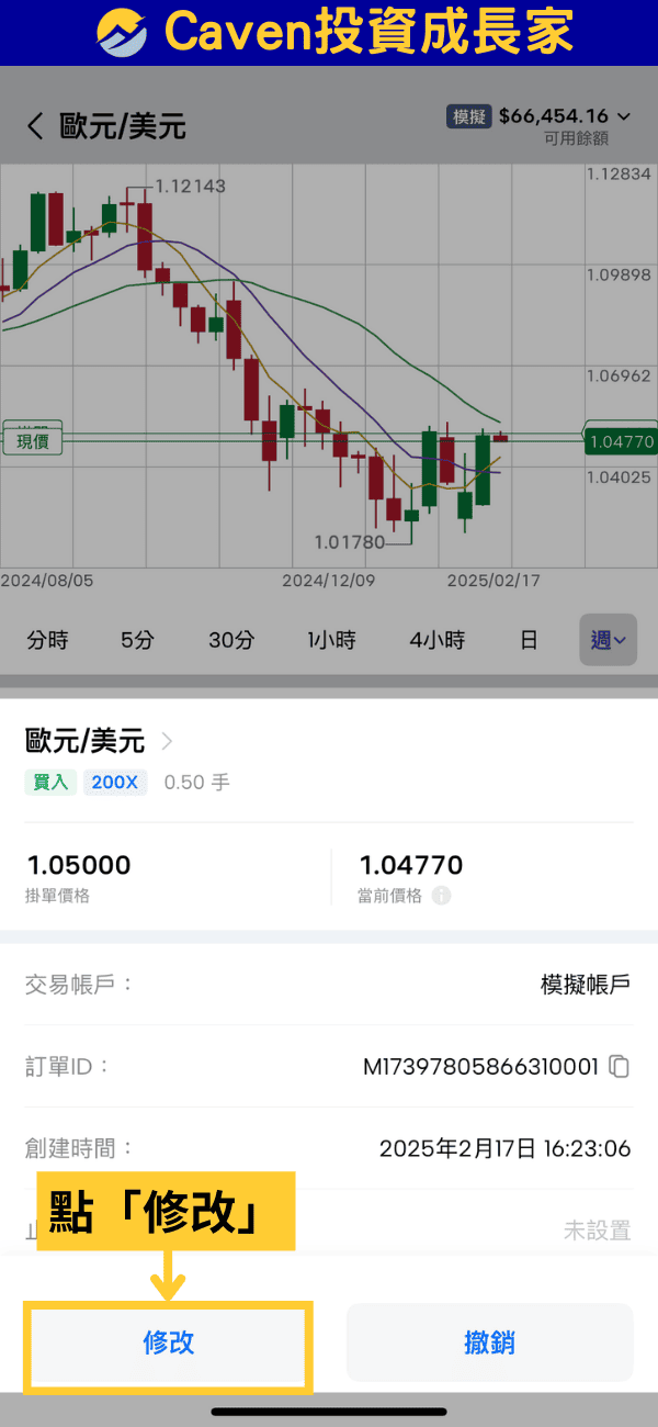 Mitrade怎麼玩教學 限價單修改