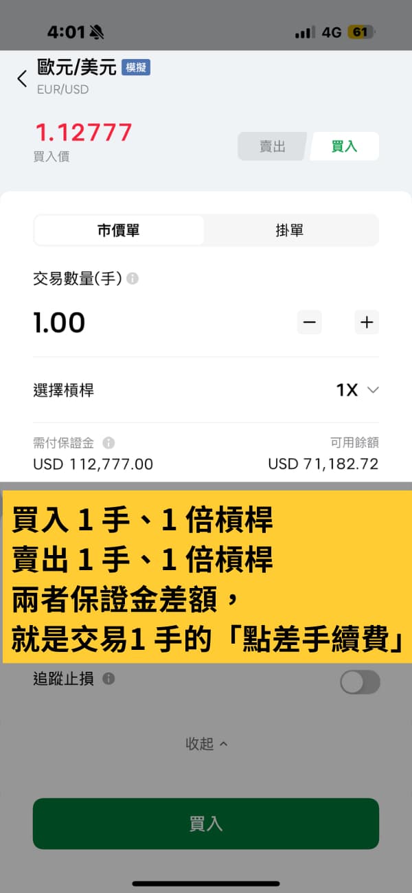 Mitrade 手續費