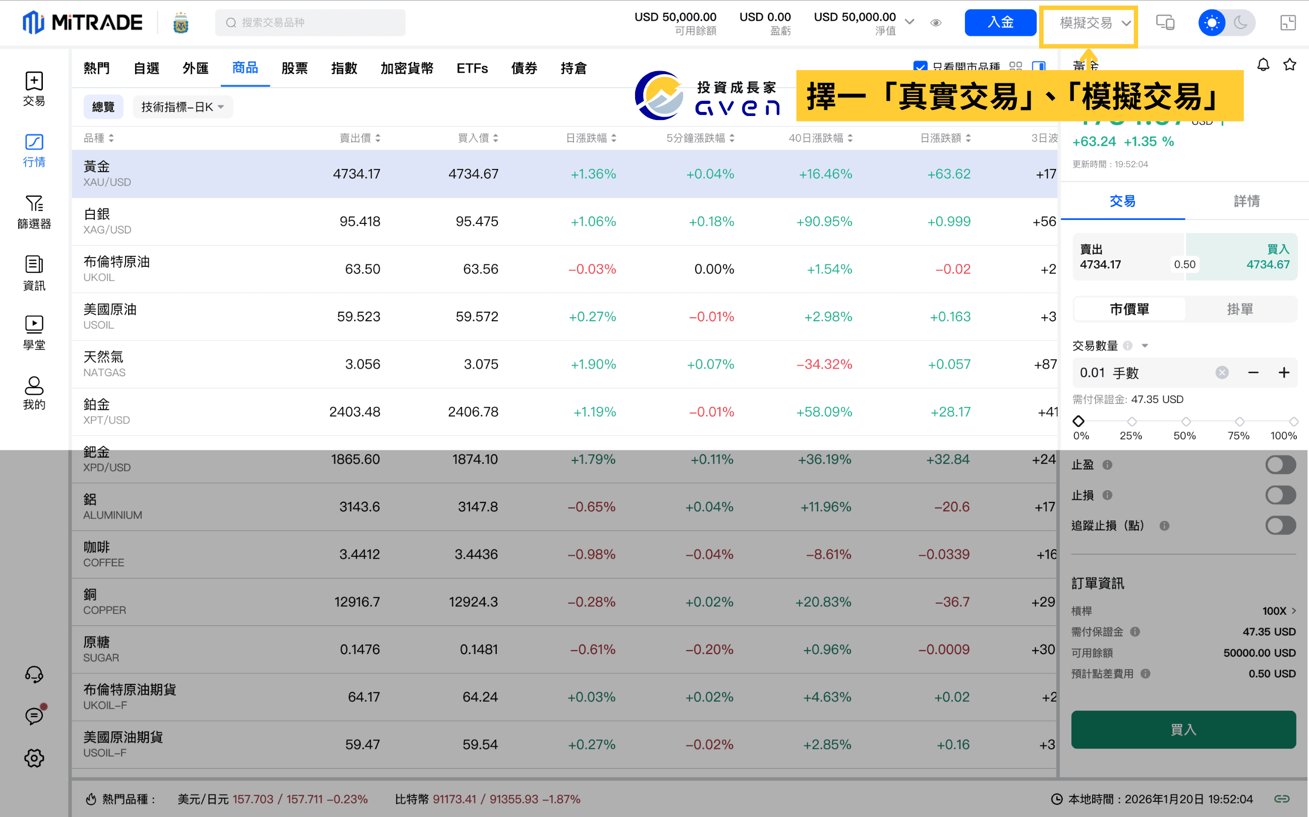 Mitrade 交易平台「如何買黃金、大宗商品CFD」