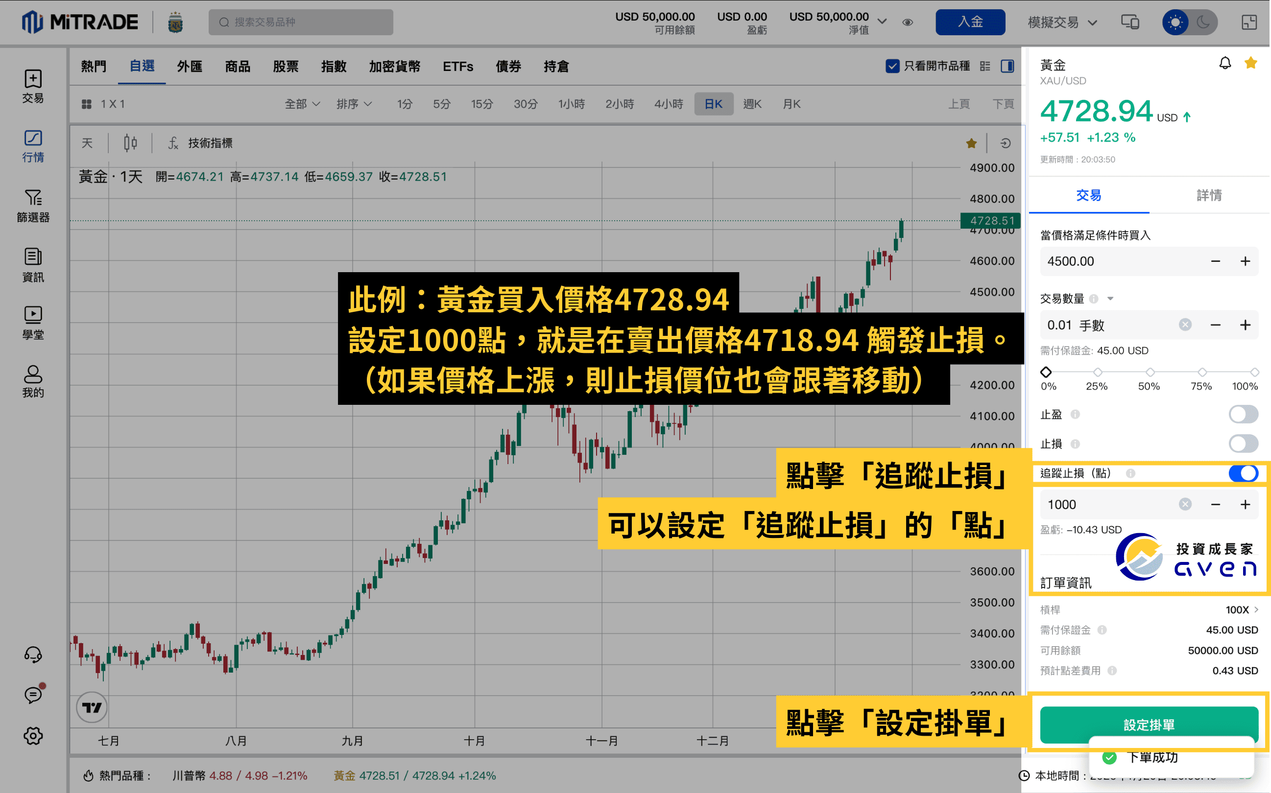 Mitrade 交易平台「如何買黃金、大宗商品CFD」