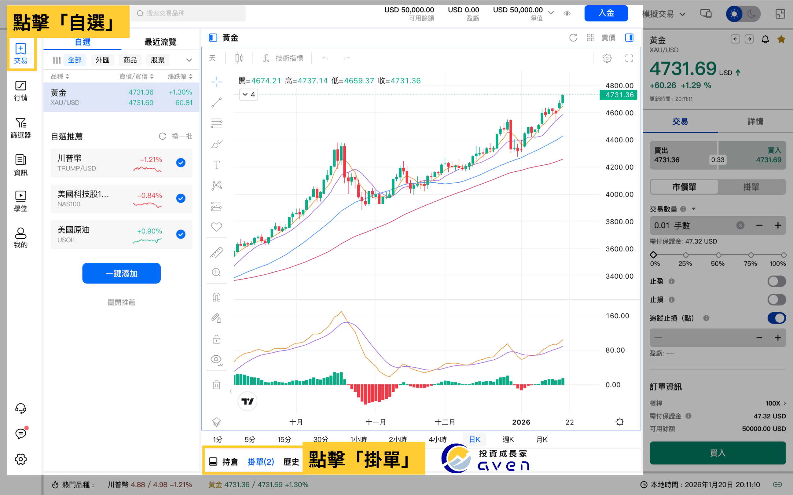 Mitrade 交易平台「如何買黃金、大宗商品CFD」