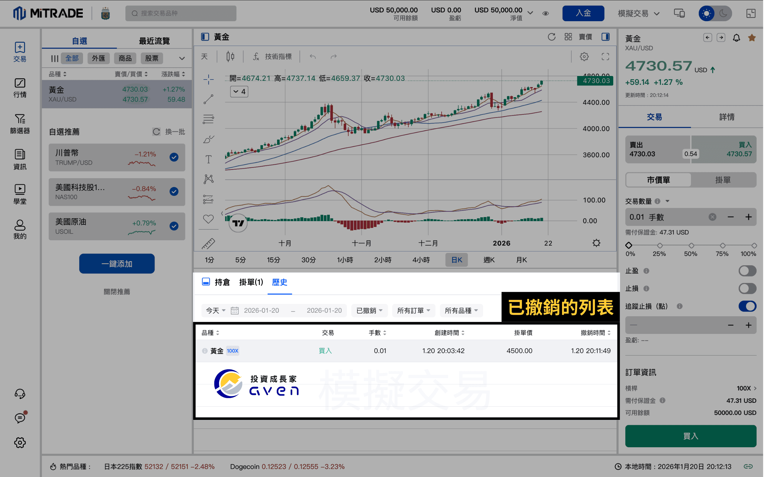 Mitrade 交易平台「如何買黃金、大宗商品CFD」