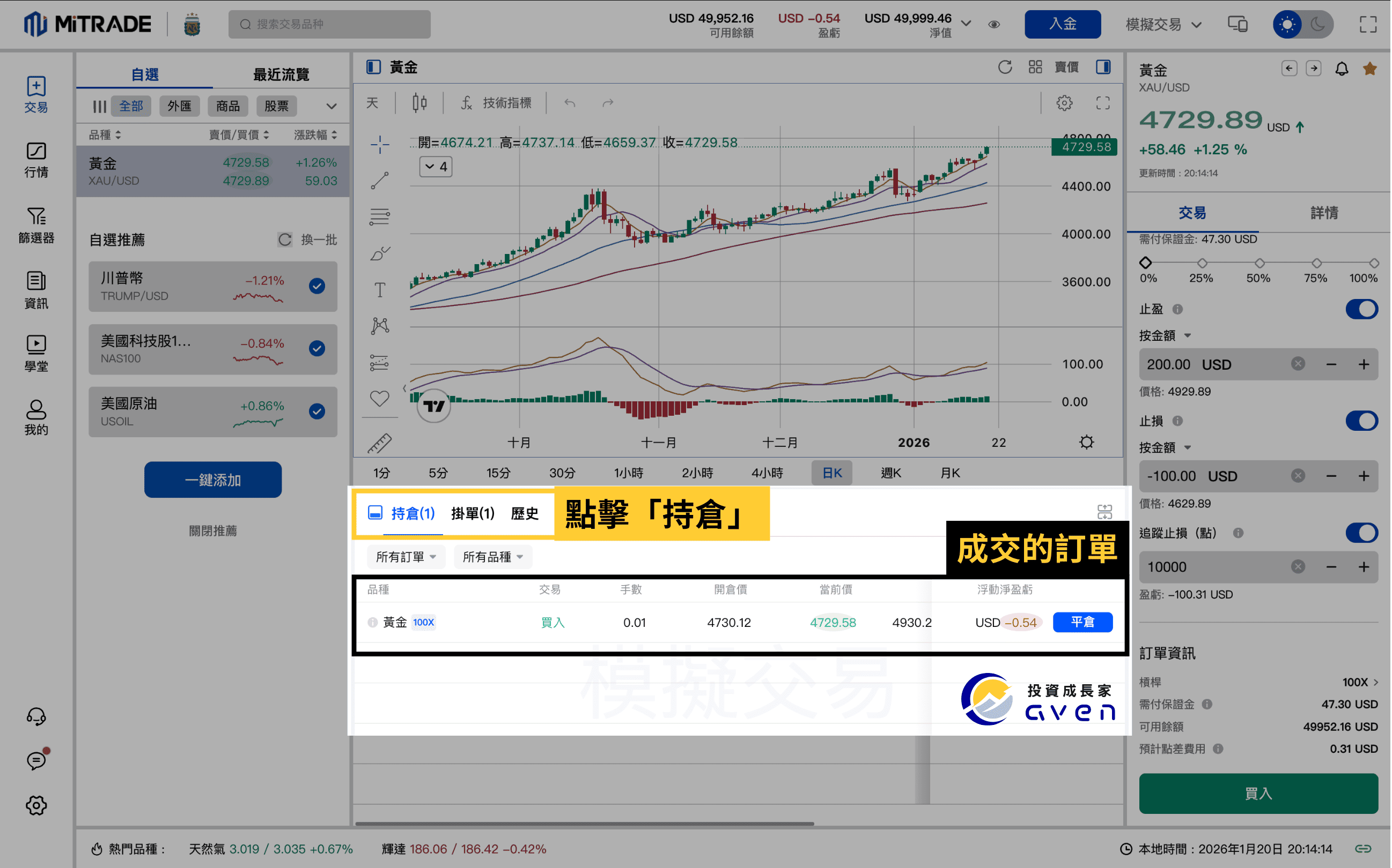 Mitrade 交易平台「如何買黃金、大宗商品CFD」