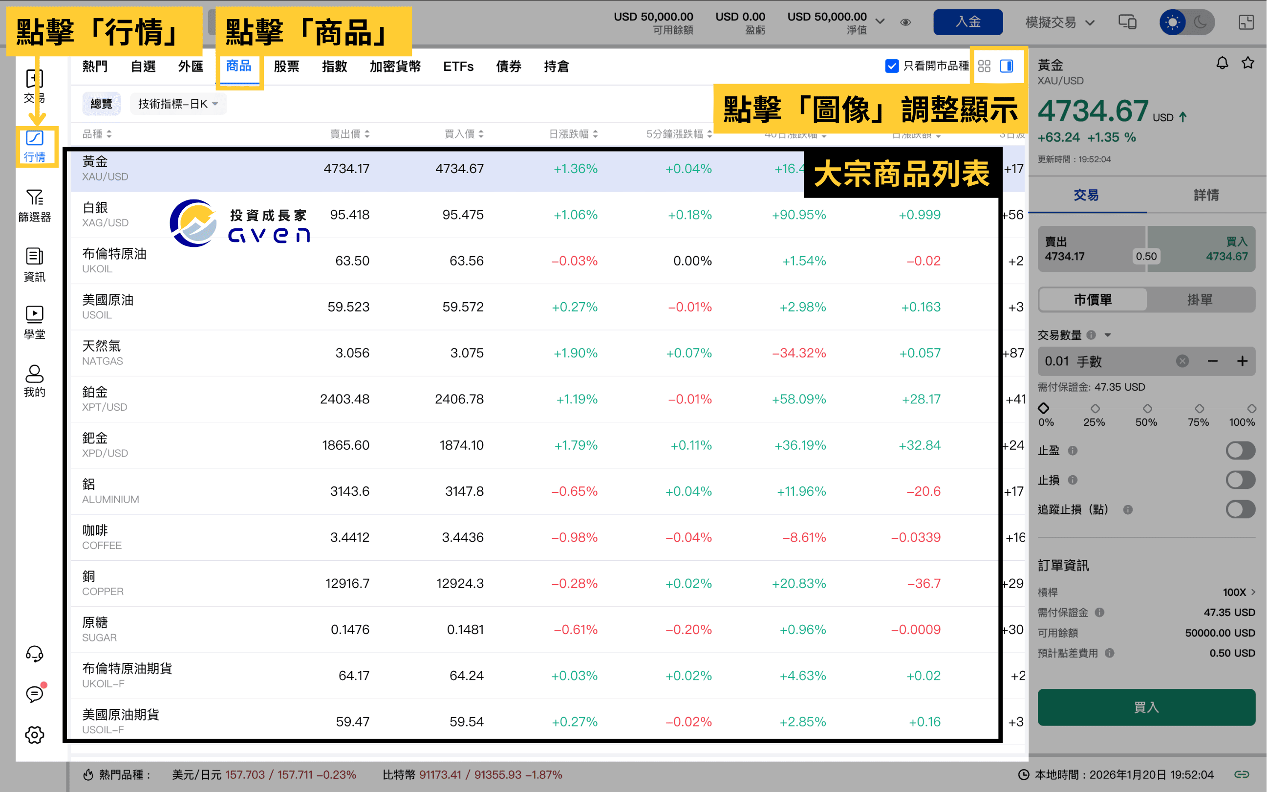 Mitrade 交易平台「如何買黃金、大宗商品CFD」