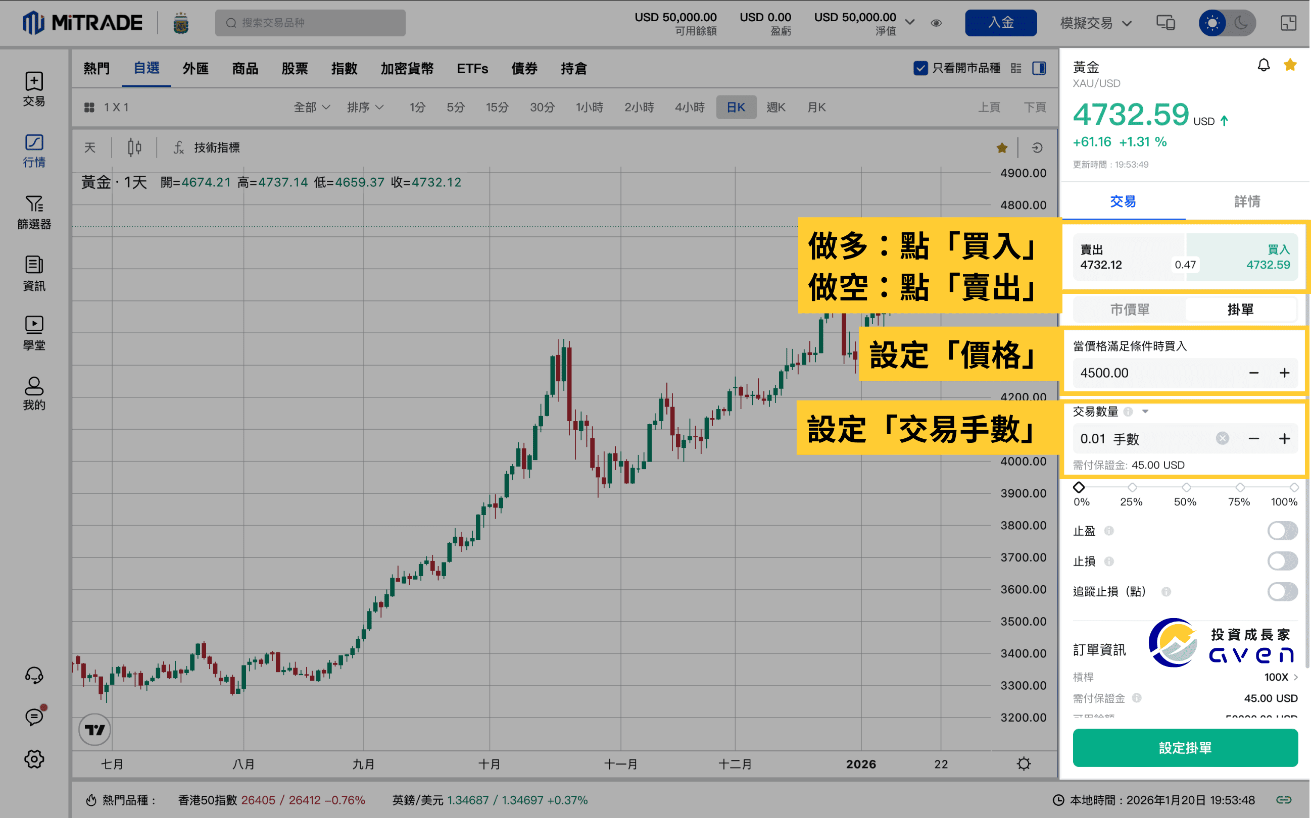 Mitrade 交易平台「如何買黃金、大宗商品CFD」