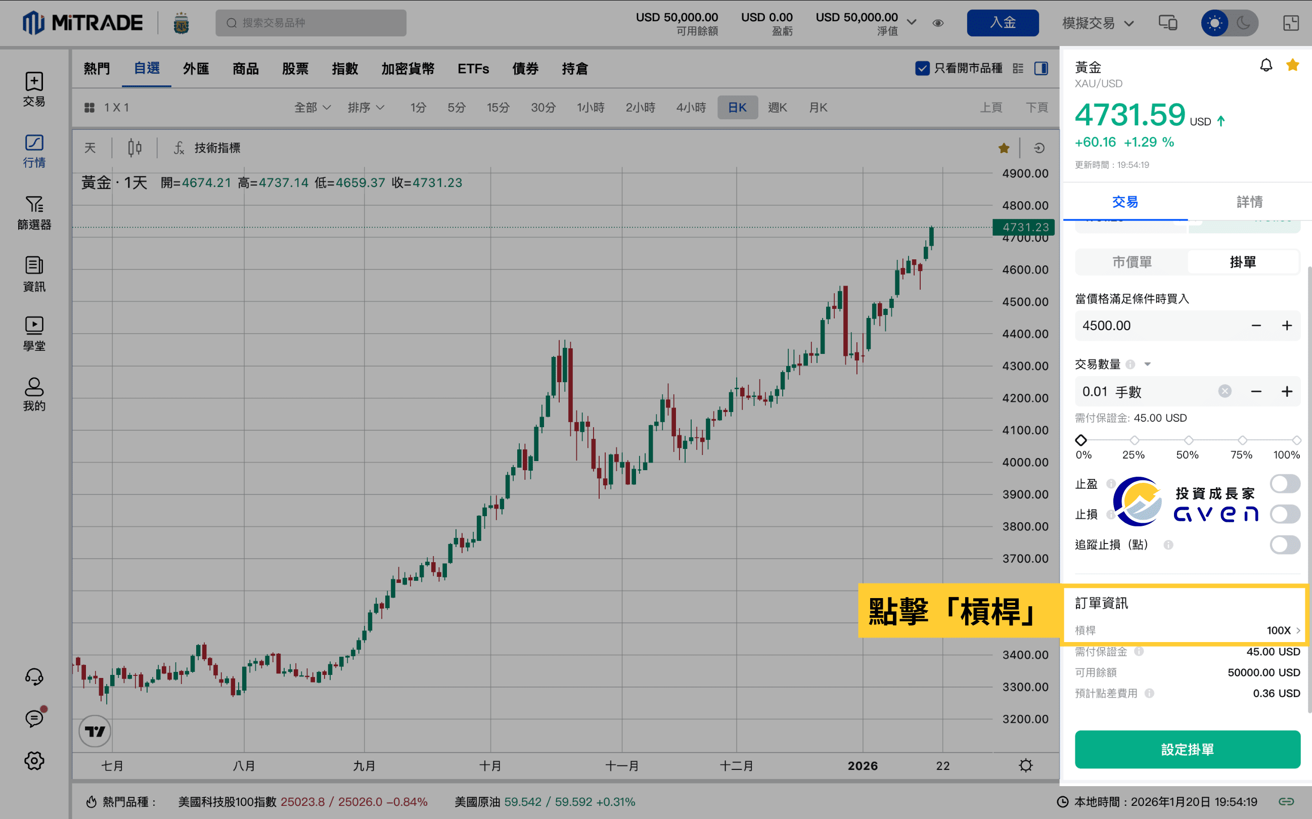 Mitrade 交易平台「如何買黃金、大宗商品CFD」