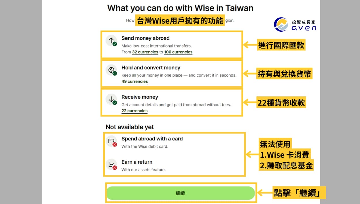 Caven - Wise 開戶 04