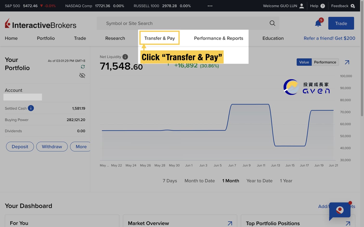 interactive brokers deposit 、ibkr funding